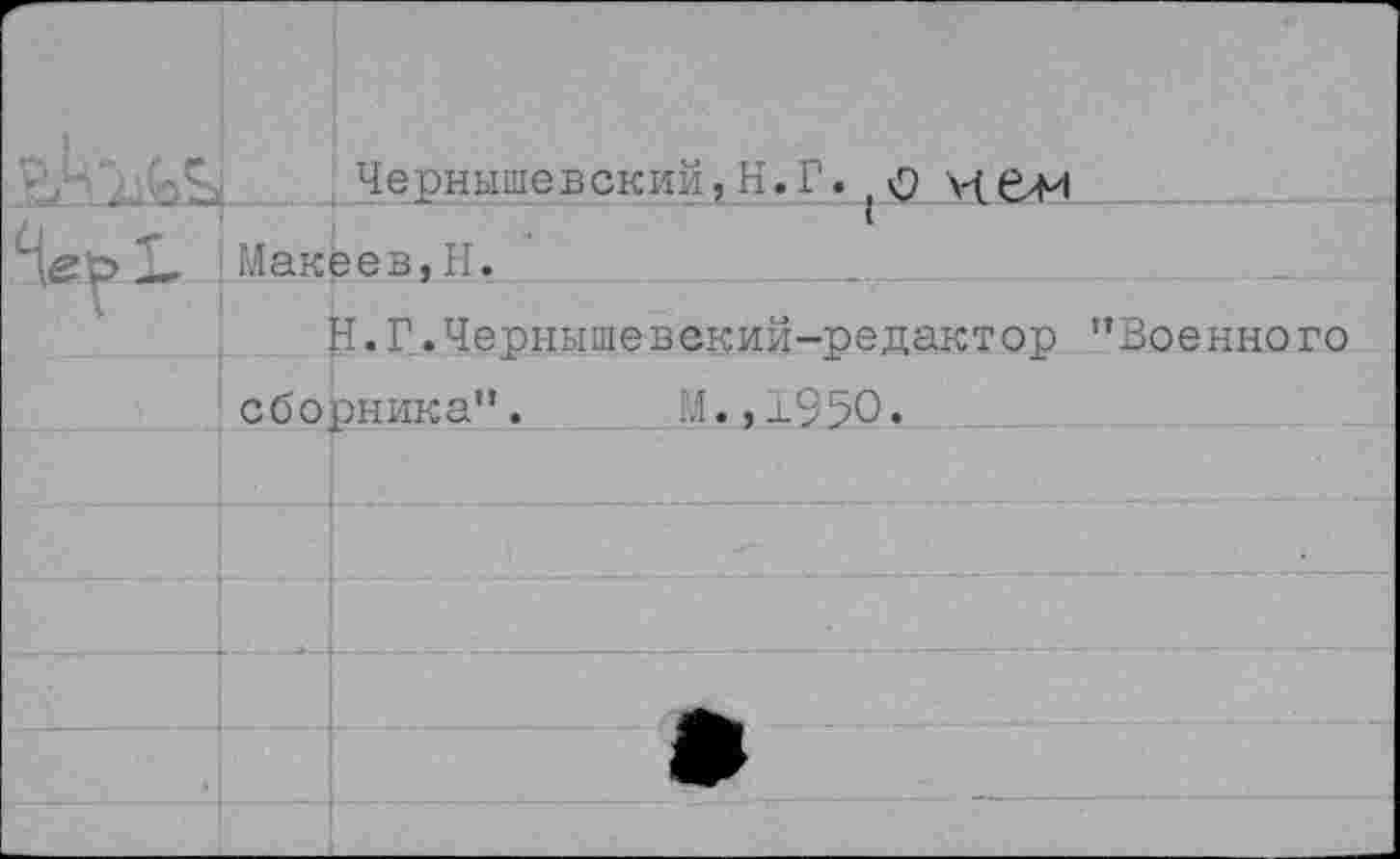 ﻿		Чернышевский,Н.Г. .0 мели
	1 Макеев,Н.	
		Н.Г.Чернышевский-редактор
	обо	эника".	М., -1-950. Е
		
		
		
		
		^0^
		
Военного